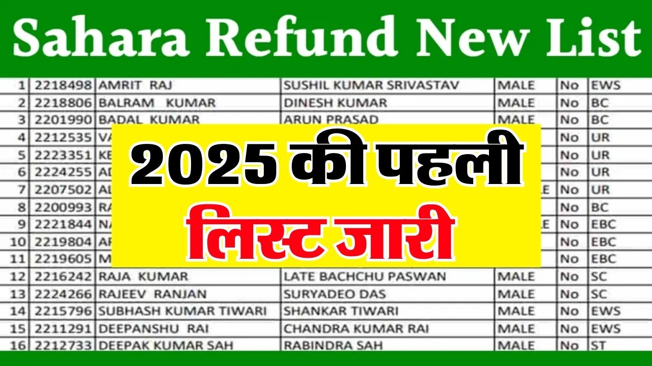 Sahara Refund Status- सहारा रिफंड पोर्टल को लेकर आया तगड़ा अपडेट, इस दिन मिलेगा पूरा पैसा वापस