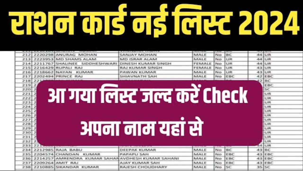 Ration Card New List: जून महीने की नई राशन कार्ड लिस्ट जारी, यहाँ से चेक करे लिस्ट में नाम