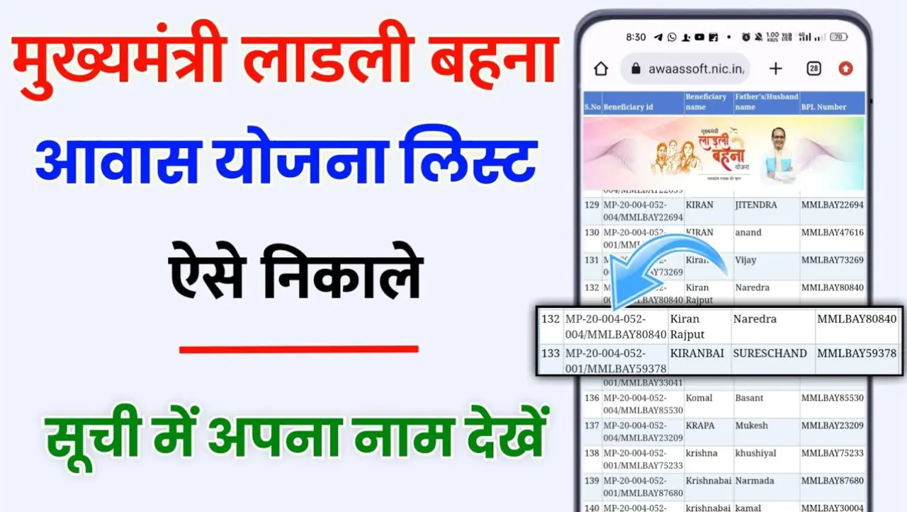 Ladli Bahana Awas Yojana: लाडली बहना आवास योजना की नई लिस्ट जारी , यहाँ से चेक करें नाम