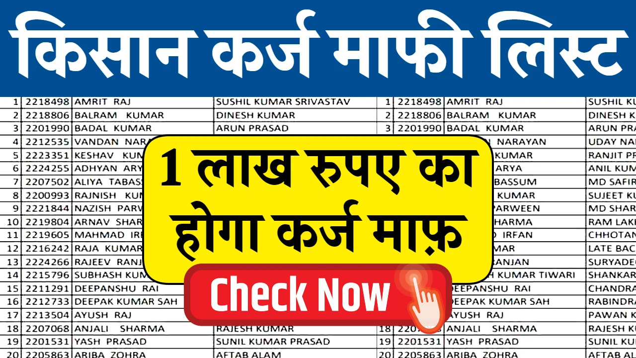 KCC Loan Waiver Scheme: केसीसी वाले किसानों के लिए बड़ी गुड न्यूज़, 1 लाख तक का ऋण हुआ माफ़