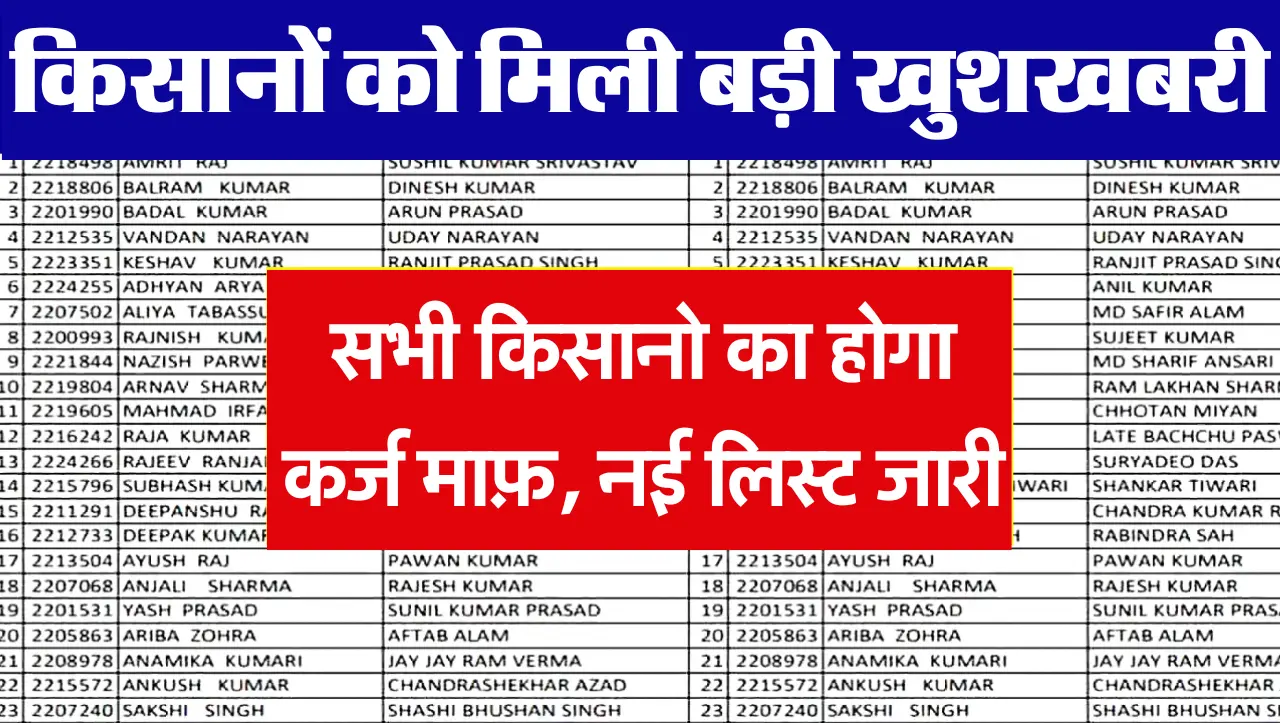KCC Karj: किसानों को मिली बड़ी खुशखबरी, सभी किसानो का होगा कर्ज माफ़, नई लिस्ट जारी